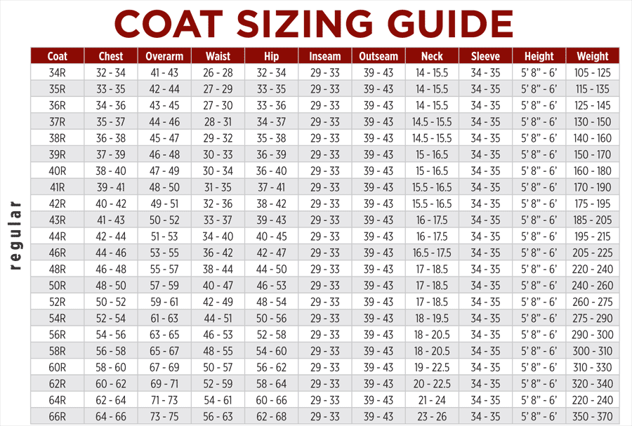 Men's Coat Size Chart