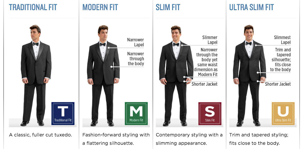 Business Attire for Men: Find Your Style in the Workplace - Jim's Formal  Wear Blog